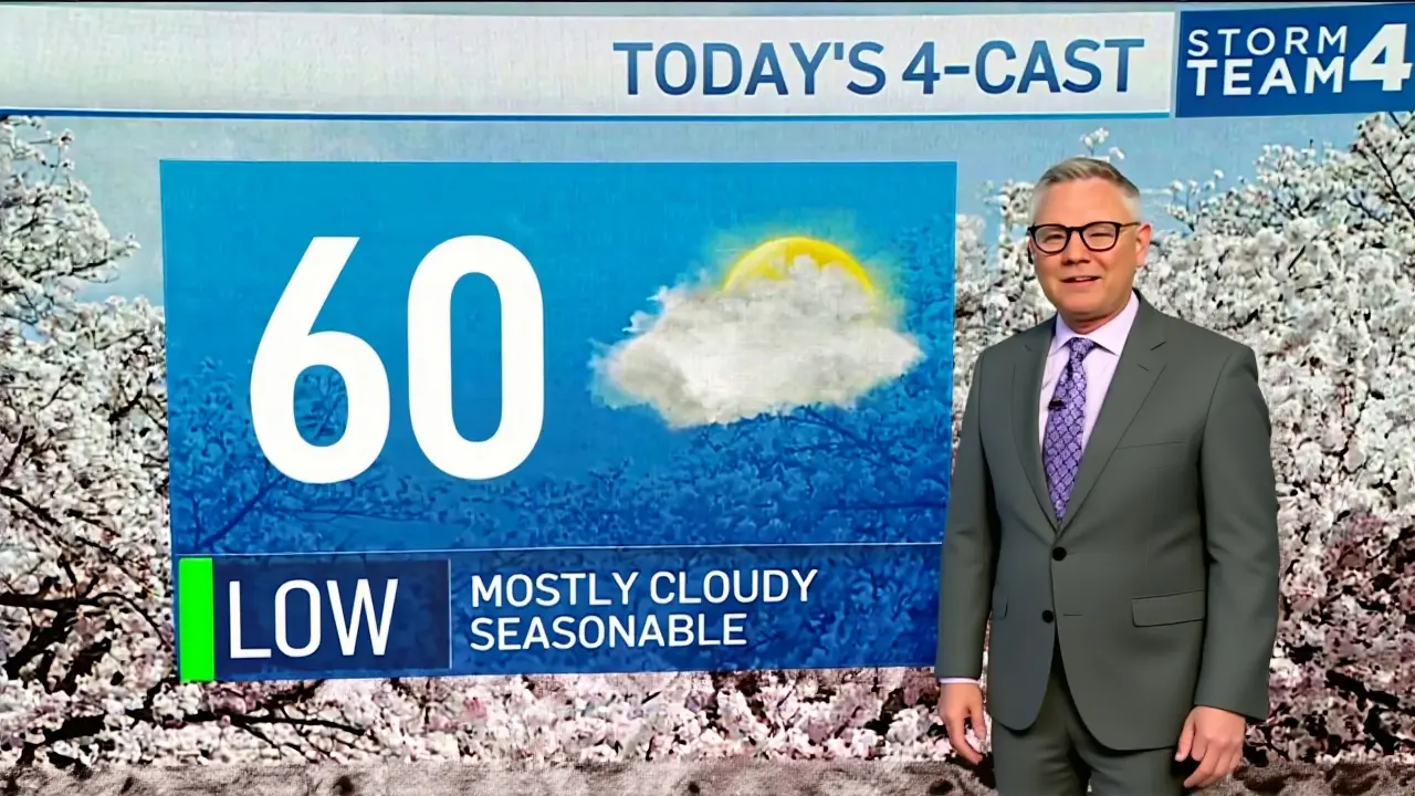 AI News Tools Struggle With Real-Time Weather Data