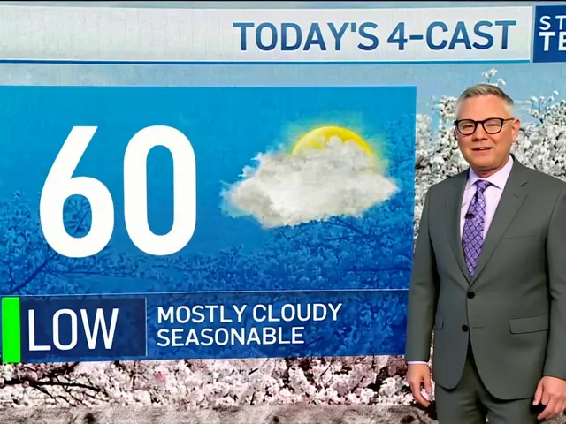 AI News Tools Struggle With Real-Time Weather Data